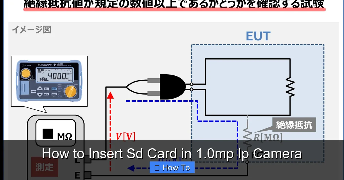 How to Insert Sd Card in 1.0mp Ip Camera