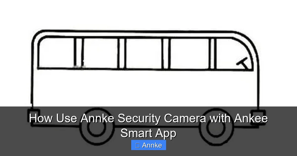 How Use Annke Security Camera with Ankee Smart App