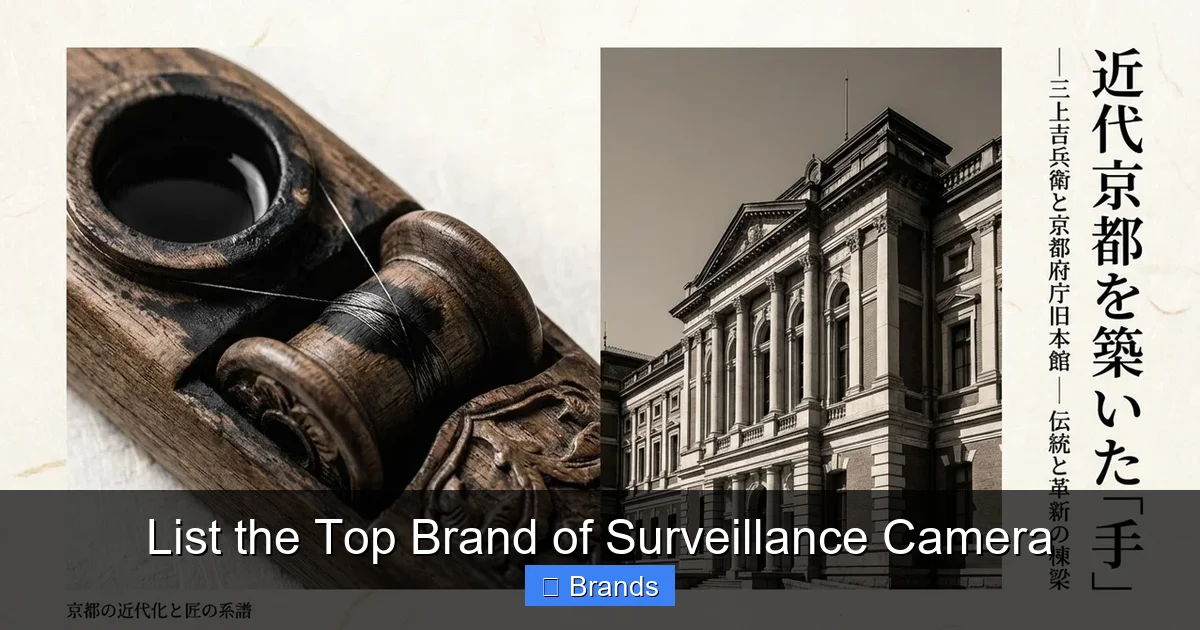 List the Top Brand of Surveillance Camera
