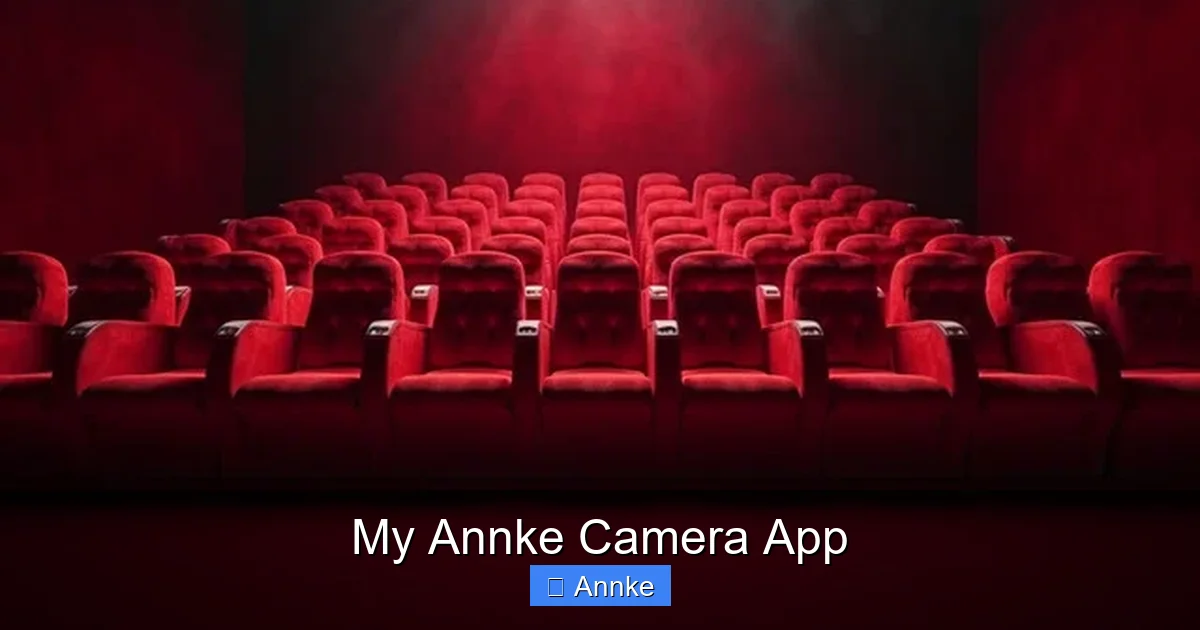 My Annke Camera App
