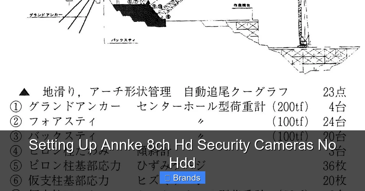 Setting Up Annke 8ch Hd Security Cameras No Hdd