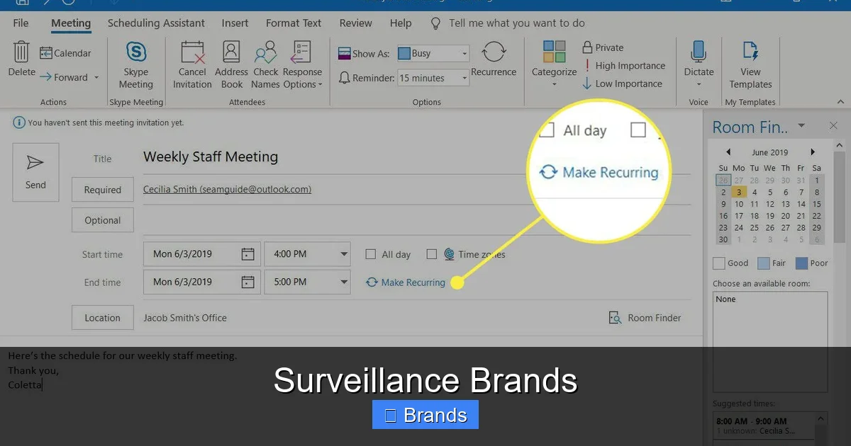 Surveillance Brands