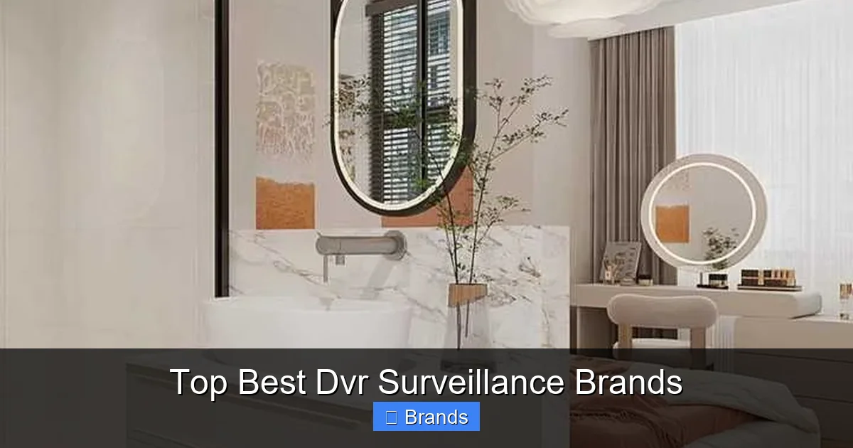 Top Best Dvr Surveillance Brands