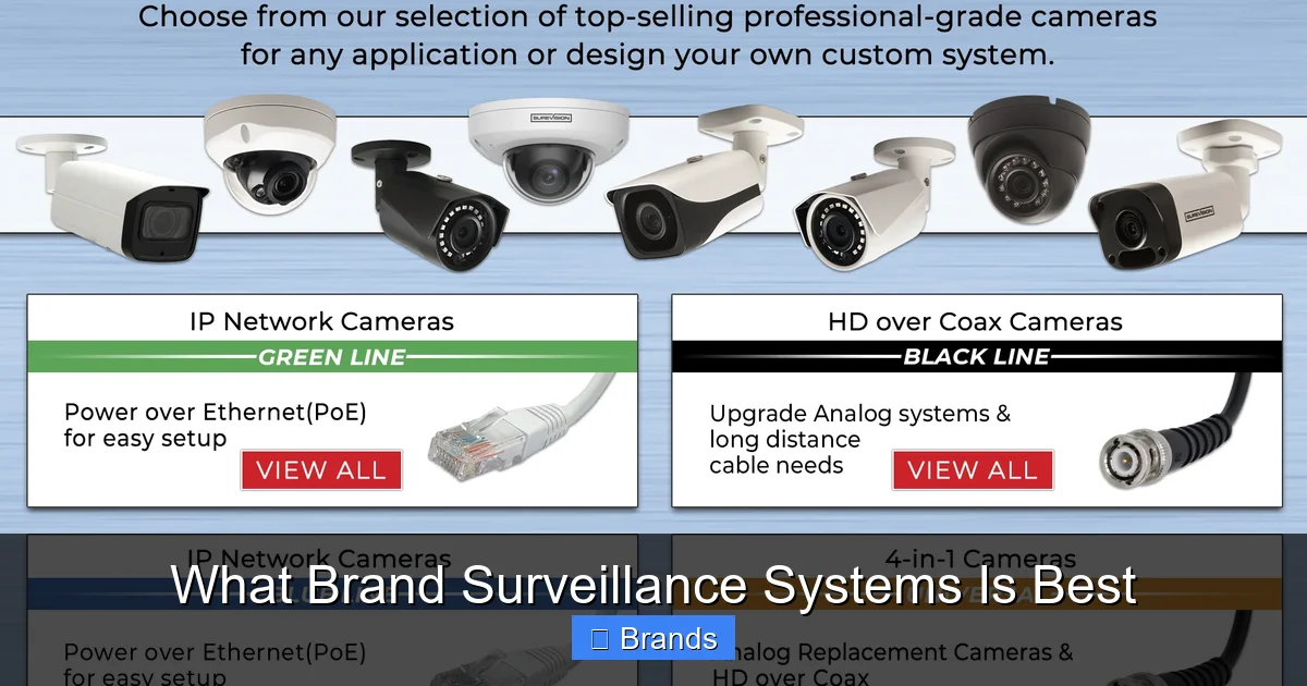 What Brand Surveillance Systems Is Best