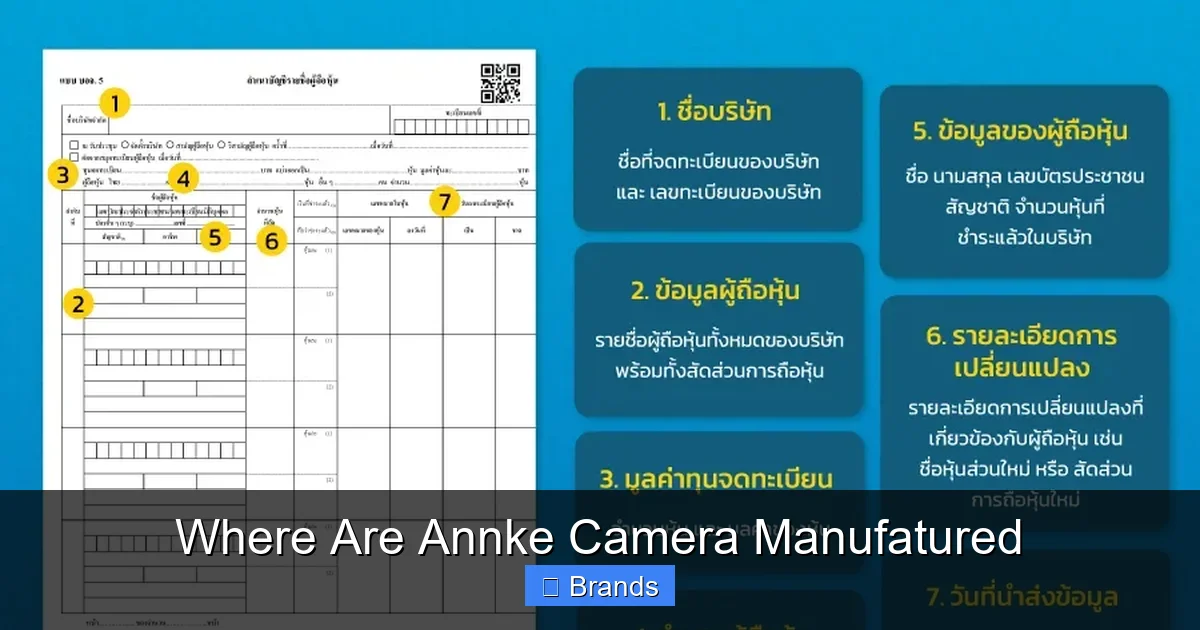 Where Are Annke Camera Manufatured