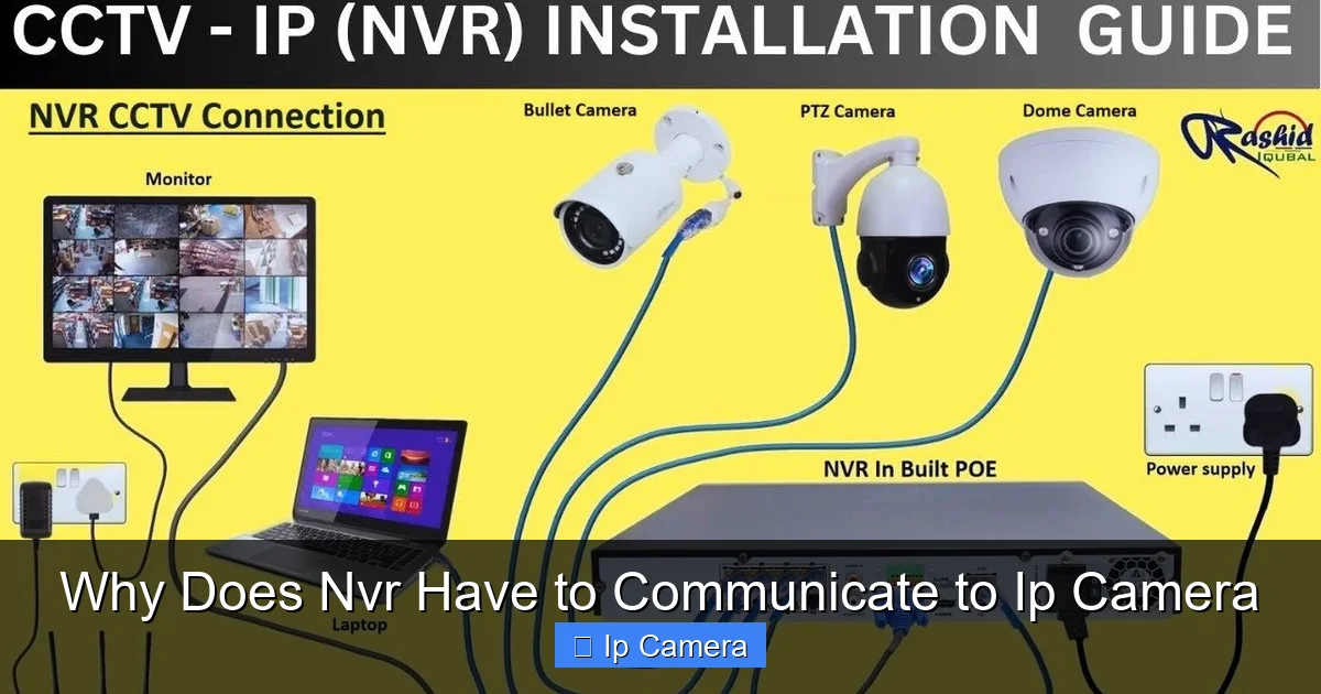 Why Does Nvr Have to Communicate to Ip Camera