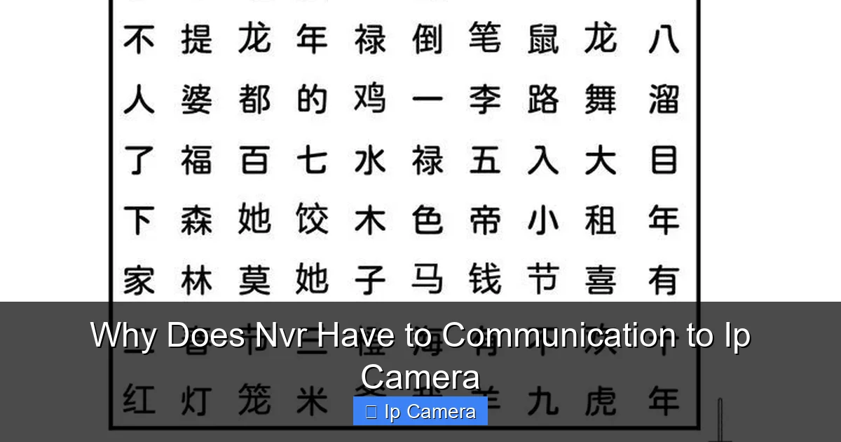 Why Does Nvr Have to Communication to Ip Camera