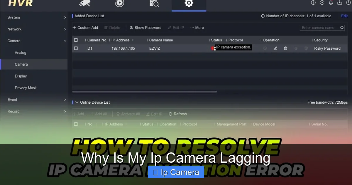 Why Is My Ip Camera Lagging