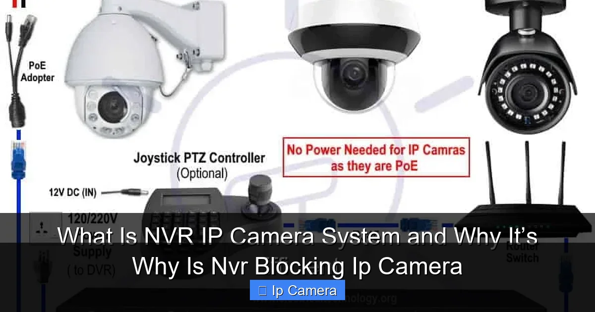 Why Is Nvr Blocking Ip Camera