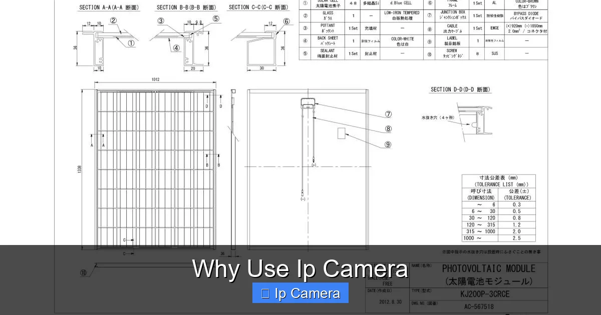 Why Use Ip Camera