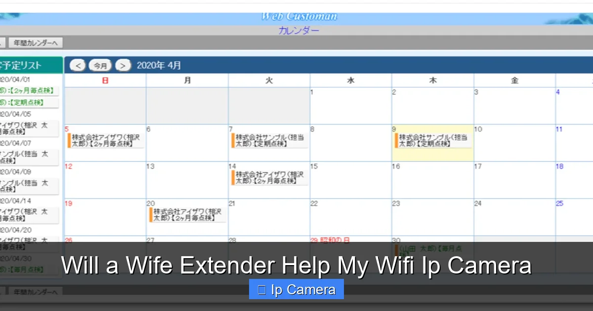 Will a Wife Extender Help My Wifi Ip Camera
