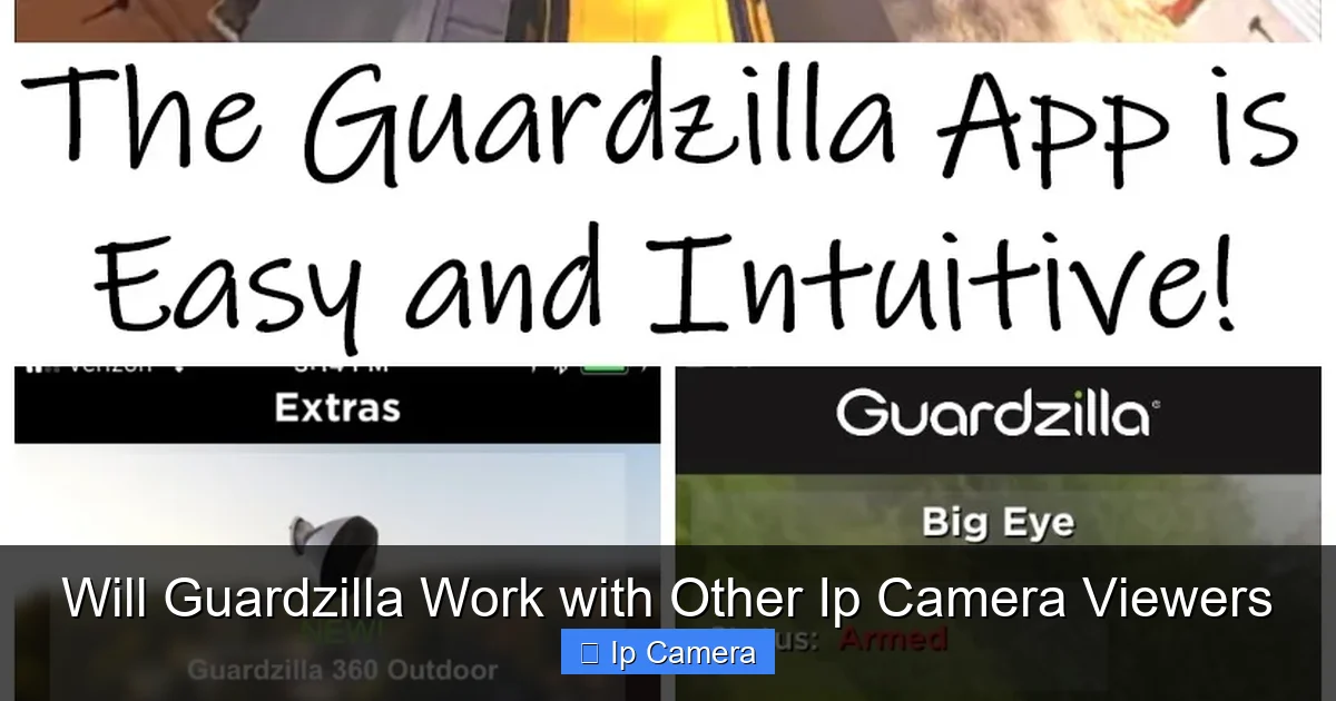 Will Guardzilla Work with Other Ip Camera Viewers