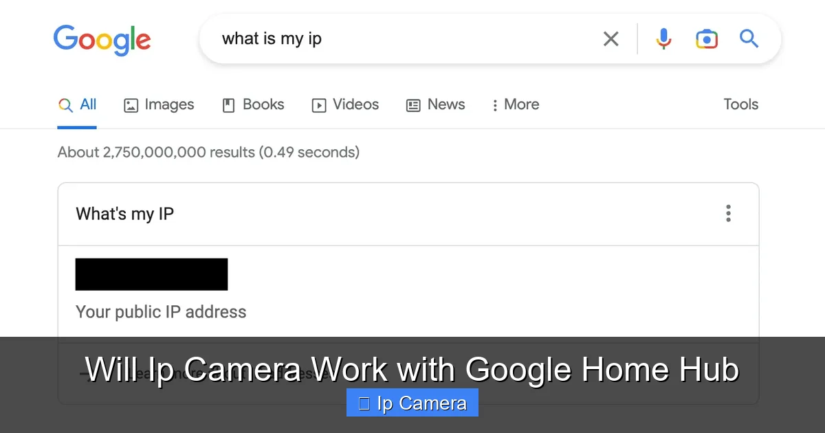 Will Ip Camera Work with Google Home Hub
