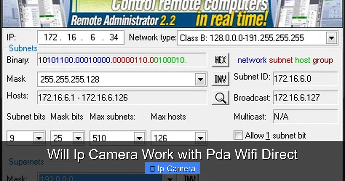 Will Ip Camera Work with Pda Wifi Direct