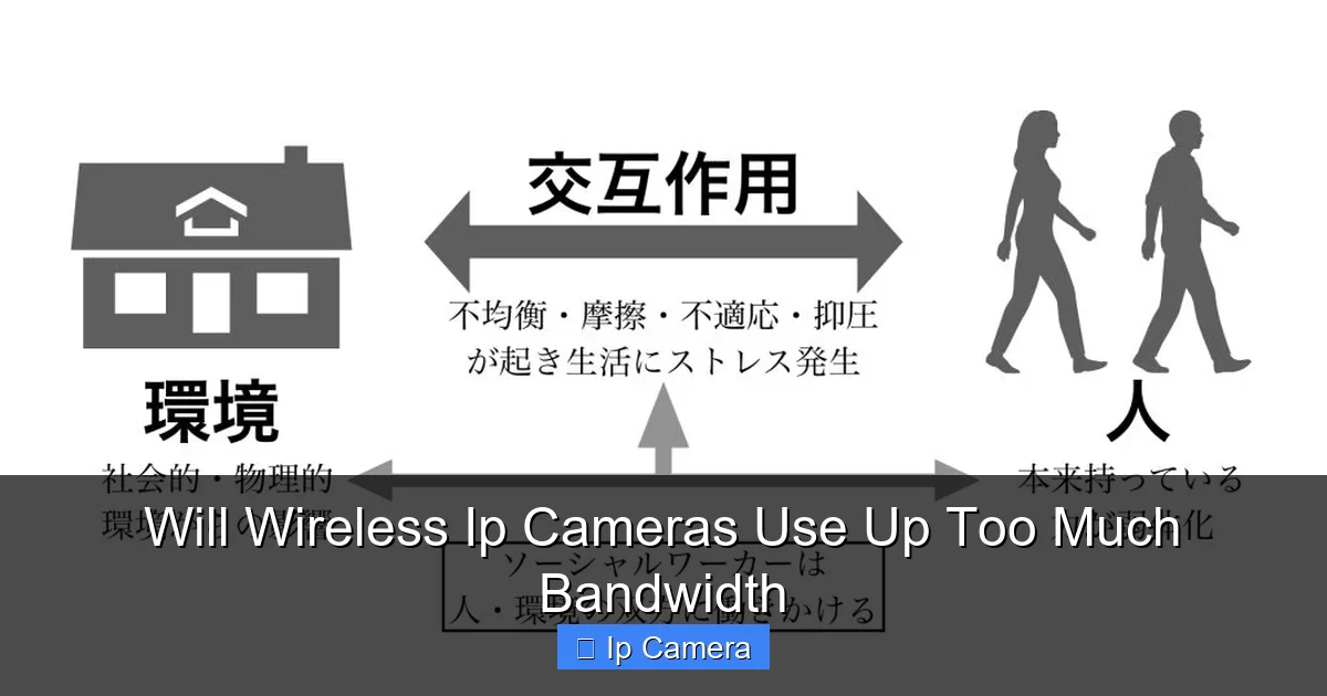 Will Wireless Ip Cameras Use Up Too Much Bandwidth