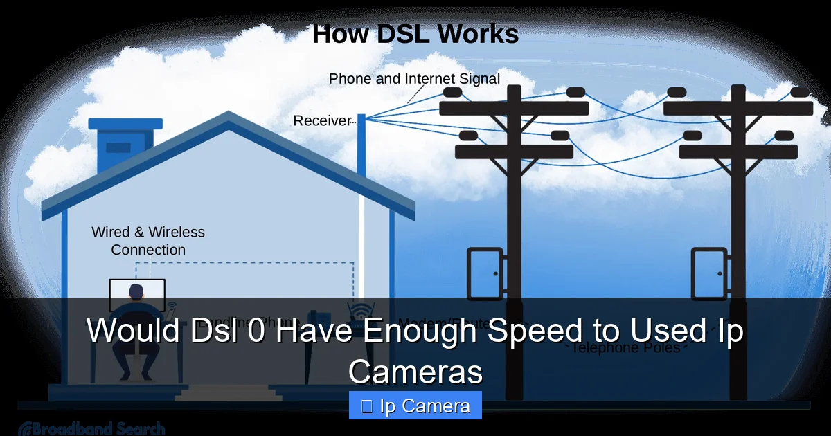 Would Dsl 0 Have Enough Speed to Used Ip Cameras