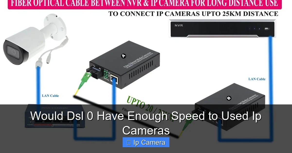 Would Dsl 0 Have Enough Speed to Used Ip Cameras