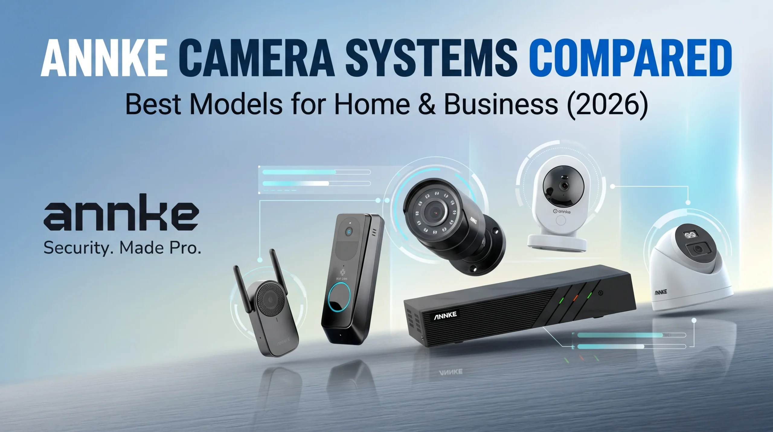 Annke Camera Systems Compared