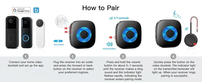 Blink Chime for Doorbell