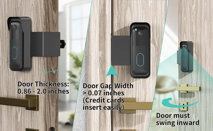 Blink Doorbell Camera Setup